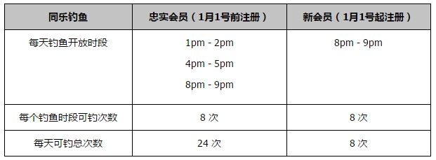 马卡：菲利克斯离开马竞前已被更衣室孤立俱乐部没人欢迎他西班牙媒体《马卡报》发文分析了菲利克斯今年夏天离开马竞前，在马竞俱乐部的处境，并透露那时在马竞就已经没有人再欢迎他。